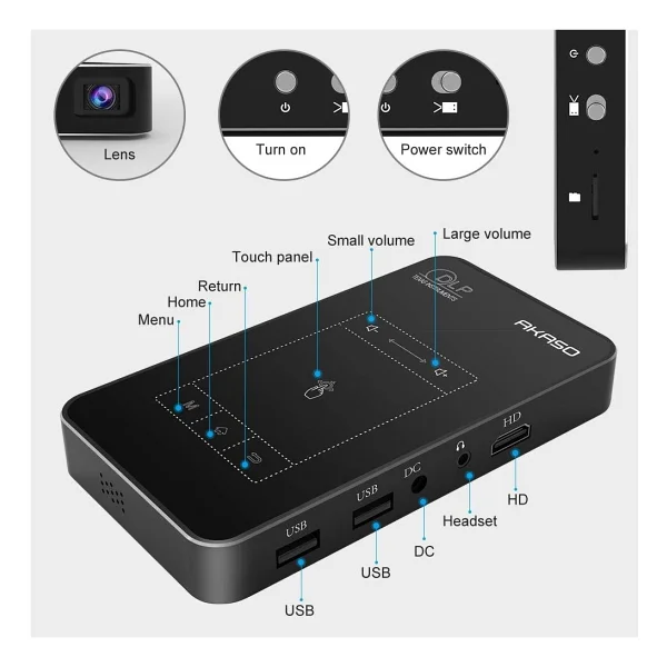 Akaso WT50 50 Lümen Wi-Fi Android Taşınabilir Mini Projeksiyon Cihazı - Görsel 5