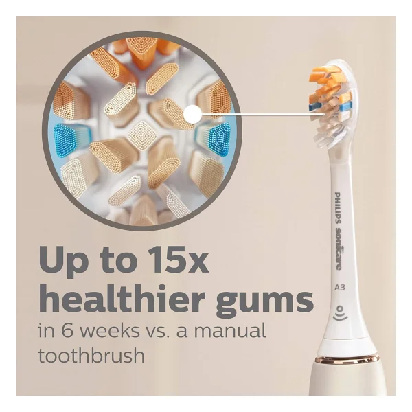 Philips Sonicare 9900 Prestige Şarjlı Diş Fırçası - Görsel 3