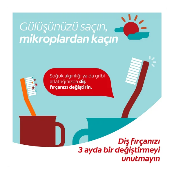 Colgate Extra Clean Orta 2+1 Diş Fırçası - Görsel 5