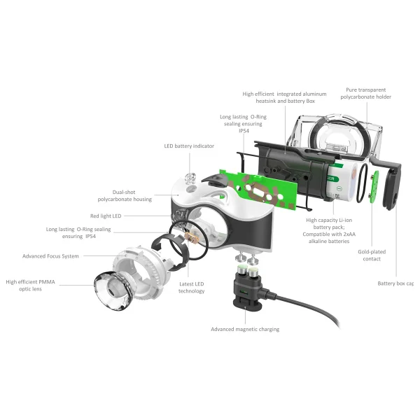 Ledlenser MH7 600 Lümen Kafa Lambası - Görsel 3