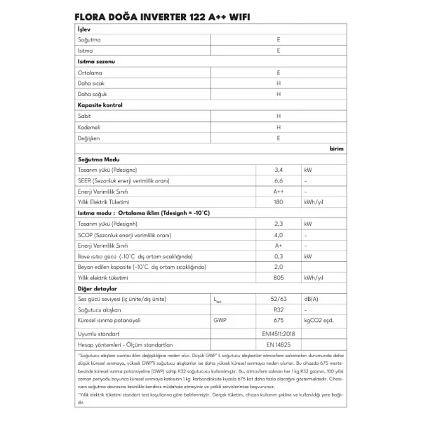 Vestel Flora Doğa Inverter 122 A++ WiFi 12000 BTU Duvar Tipi Klima - Görsel 6