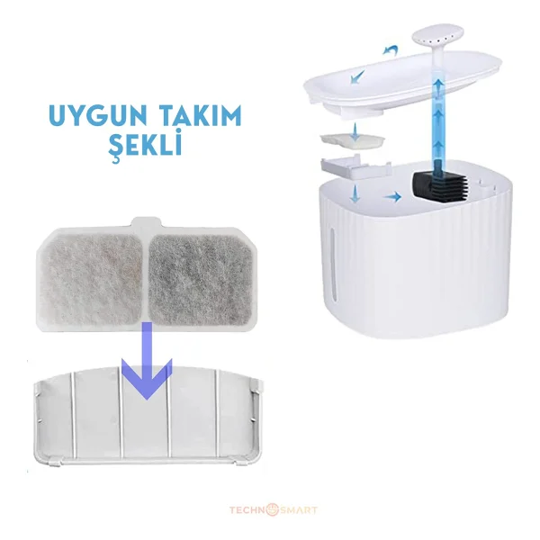 Trendpoint 4 Adet Kedi Köpek Su Çeşmesi Su Pınarı Filtresi - Görsel 5