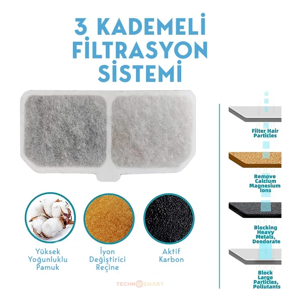 Trendpoint 4 Adet Kedi Köpek Su Çeşmesi Su Pınarı Filtresi - Görsel 3