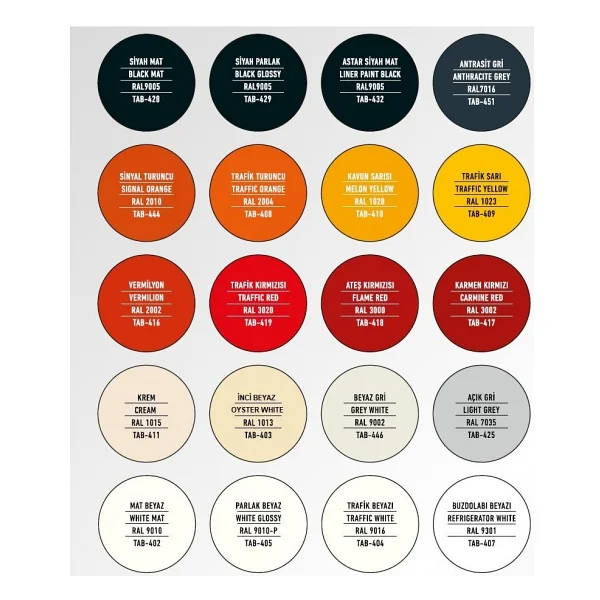 Selsil Rainbow Akrilik Sprey Boya Gümüş Gri 400 Ml. - Ral7001 - Görsel 3