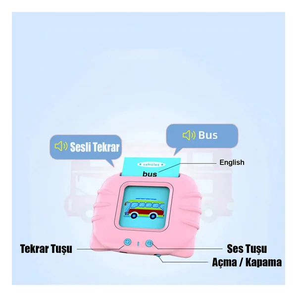 Learning Fun 224 Adet Flash Kart Şarjlı Sesli Eğitici Okul Öncesi Eğitim Dil Oyuncağı Ingilizce - Pembe - Görsel 3