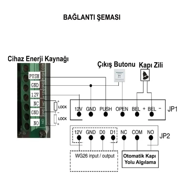 Sonex Rfid Şifreli Kapı Kilidi & Kartlı Geçiş Kontrol Sistemi - Görsel 3