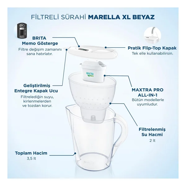 Brita Marella XL Beyaz 3.5 lt 5 Filtreli Su Arıtma Sürahisi - Görsel 4