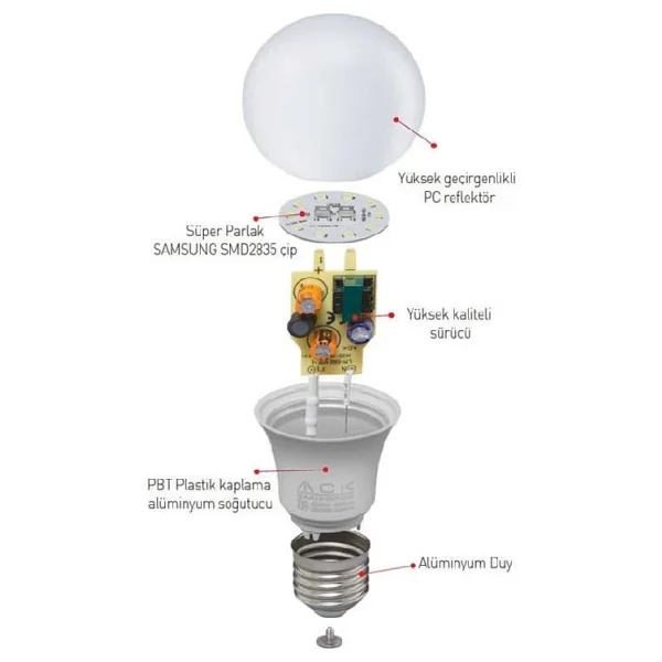 ACK AA13-01521 Beyaz Işık 15 W E27 LED Ampul - Görsel 2