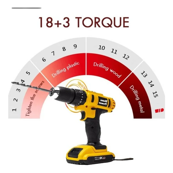 STAXX POWER Staxx Pro 3000 Watt Profesyonel Freze Formika Makinası 6-8 Mm Pens Bakır Sarım Motor 5 Yıl Garantili - Görsel 2