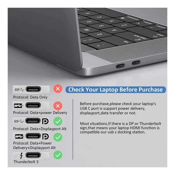 Coverzone 9199A 14 in 1 Laptop Docking Station - Görsel 2