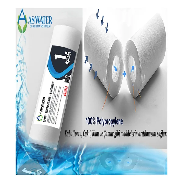 As Water Ihlas Aura Cebilon Compact Uyumlu Aw 5'li Filtresi Seti Tüm Açık Kasa (Housingli) Cihazlar ile Uyumlu 5 Aşamalı Arıtma Filtre Seti Arıtma Filtresi - Görsel 2