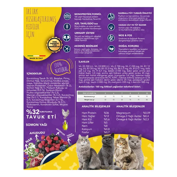 Exclusion Monoprotein Tavuklu ve Narlı 1.5 kg Kısırlaştırılmış İri Irk Kedi Maması - Görsel 3