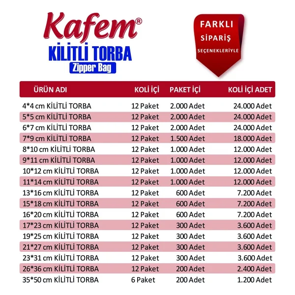KAFEM 35 X 50 Cm Kilitli Poşet / Naylon Torba (1.200 Adet ) Koli - - Görsel 3