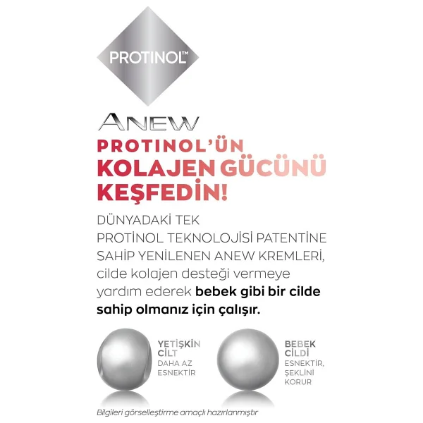 Avon Anew Reversalist Gündüz Kremi SPF25 50ml + Anew Reversalist Gece Kremi 50ml Seti - Görsel 5