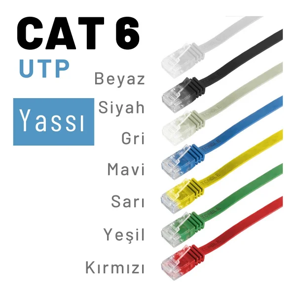 IRENIS CAT6 Yassı Ethernet (Network, LAN) Kablosu Beyaz 5 metre - 5 m - Görsel 2