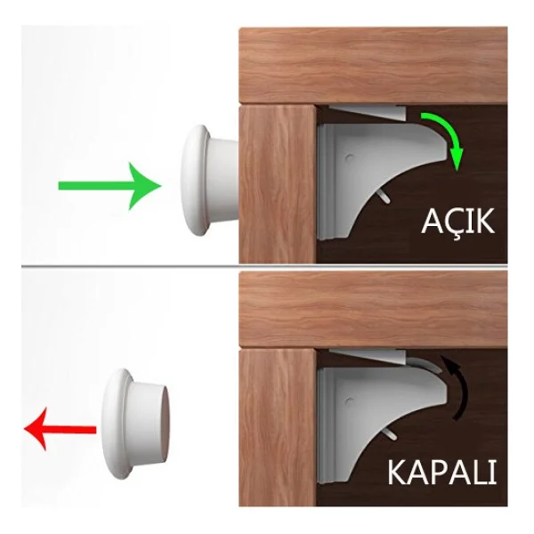 Evokids Manyetik Dolap ve Çekmece Güvenlik Kilidi 4'lü Set Beyaz Kolay Montaj Mobilya Dostu Tasarım - Görsel 2