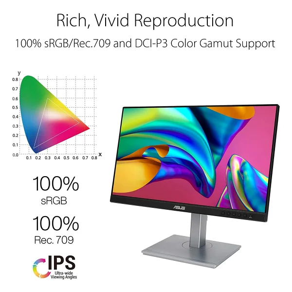 Asus ProArt PA248CRV 24.1" 5 ms WUXGA Pivot IPS 75 Hz Monitör - Görsel 5