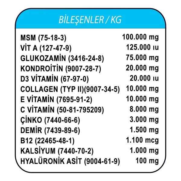 Collagen Sky 150 Gr. Kas,eklem,kıkırdak,kemik ve Tüy Sağlığı Destek Toz Vitamin - Görsel 2