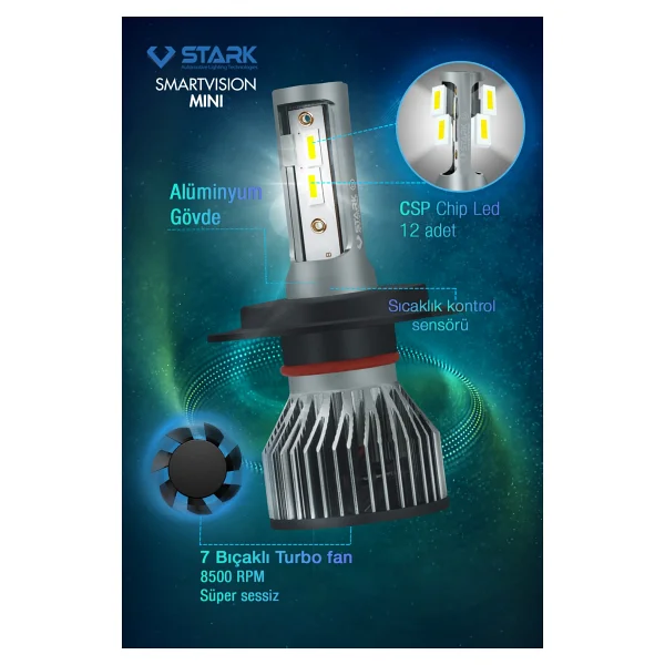 STARK Smart Vision Mini H4 Led Xenon Far Ampulü kısa tip mini slim Csp Şimşek Etkili - Görsel 4