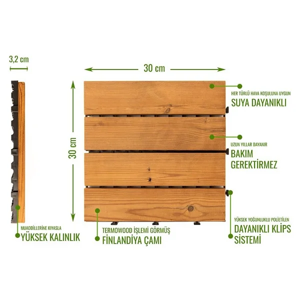 Sunsoe Fin Çamı Balkon Bahçe Ahşap Yer Döşemesi Karo Deck 30X30 cm - 1 Adet (0,09M2) - 30 x 30 cm - Görsel 2