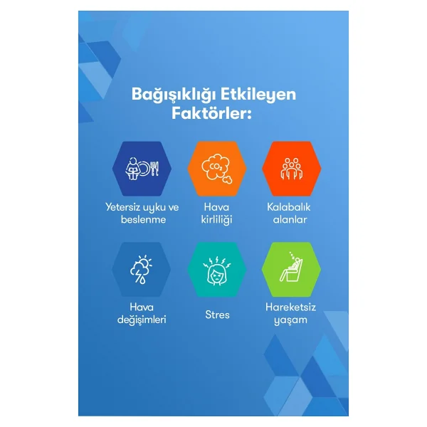 Redoxon Kids+ Redoxon Üçlü Etki 15 Efervesan Tablet (Aile Paketi) I C Vitamini, D Vitamini ve Çinko İçeren Takviye Edici - Görsel 7