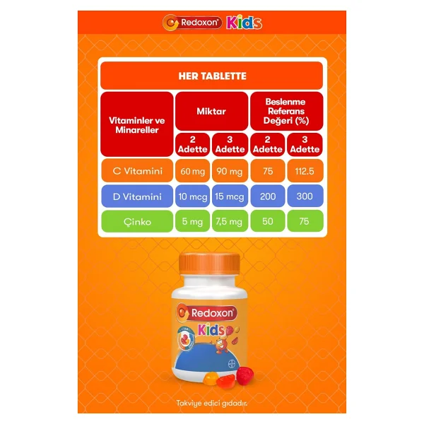 Supradyn Kids 60 Tablet + Redoxon Kids 60 Tablet - Görsel 3