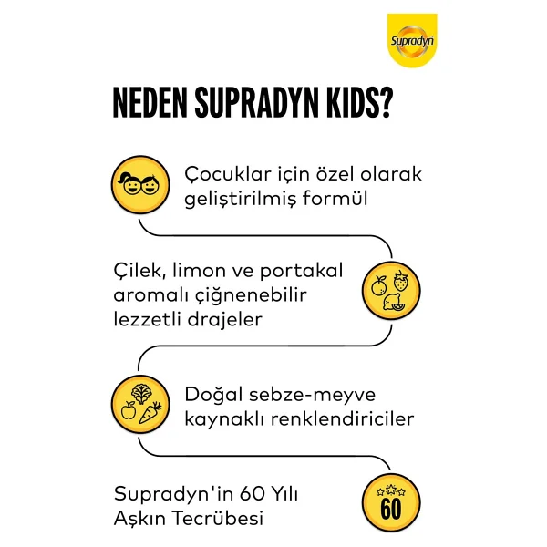 Supradyn Kids 60 Tablet + Redoxon Kids 60 Tablet - Görsel 7