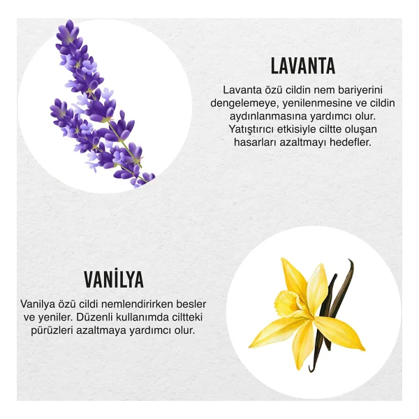 Urban Care Lavender Vanilla Duş Jeli 750 ml - Görsel 4