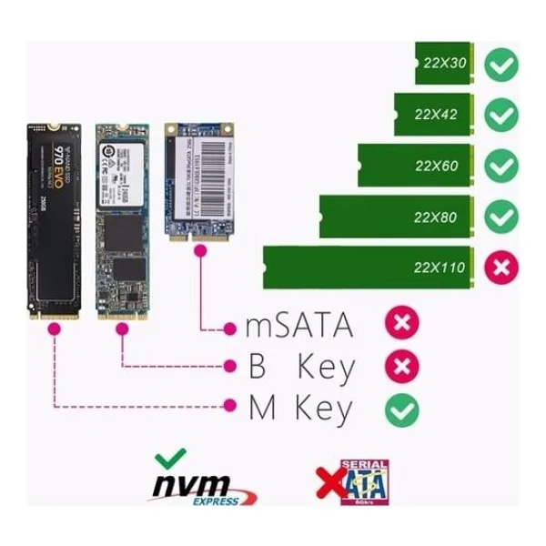 Maxgo 3003 Type-C M.2 SSD Harddisk Kutusu - Görsel 4