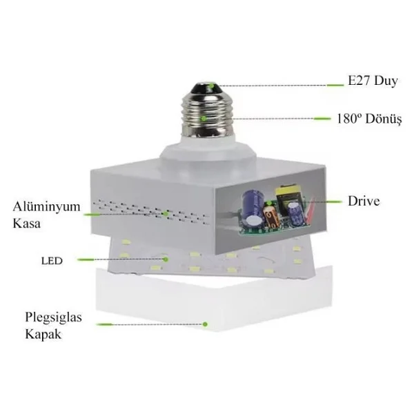 Zmr 30W Kare Led Ampul Gri 6500K Beyaz Isik Jumbo Torch Lamba - Görsel 5