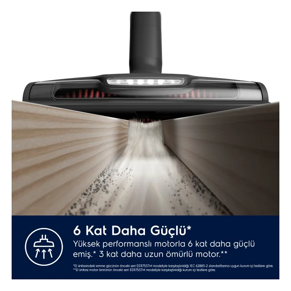 Electrolux Hygenic 800 EP81U25ULT Şarjlı Dikey Süpürge - Görsel 3