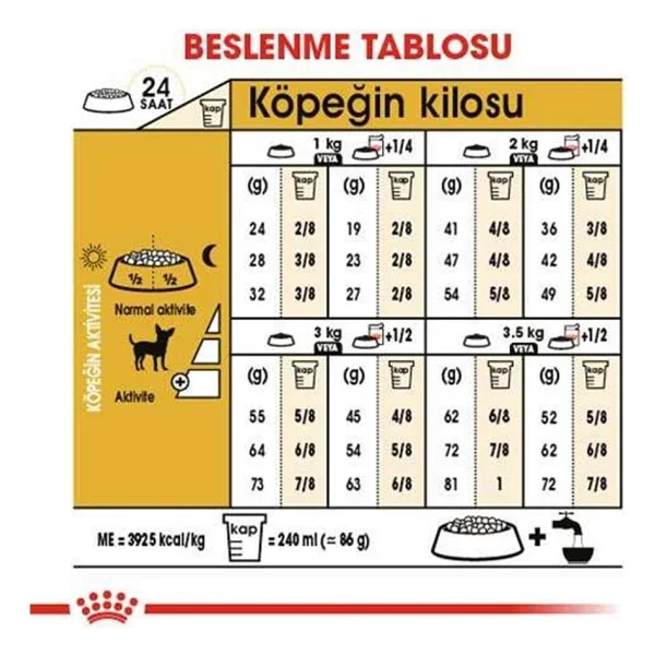 Royal Canin Chihuahua Adult 1.5 kg Yetişkin Köpek Maması - Görsel 8