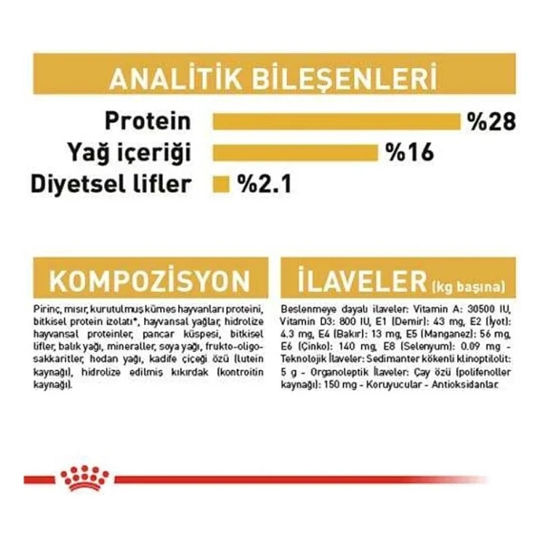 Royal Canin Chihuahua Adult 1.5 kg Yetişkin Köpek Maması - Görsel 7