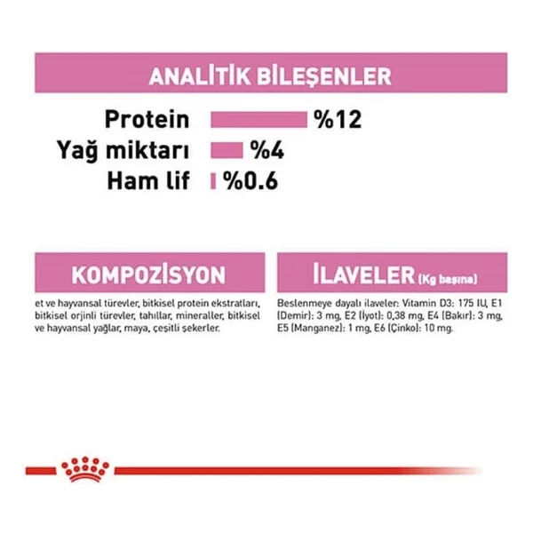 Royal Canin Kitten Gravy 85 gr Yavru Kedi Yaş Maması - Görsel 3