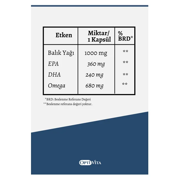 Optivita Omega 1000 mg Balık Yağı, EPA + DHA 30 Kapsül Softjel - Görsel 3