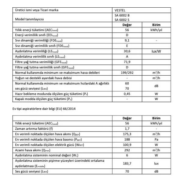 Vestel SA 6002 S Siyah Gömme Aspiratör - Görsel 5