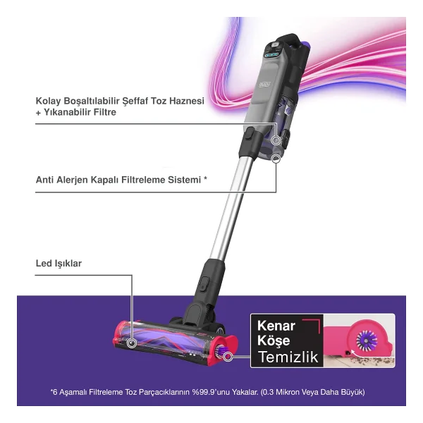 Black+Decker Summit Series BHFEA640WG Şarjlı Dikey Süpürge - Görsel 2