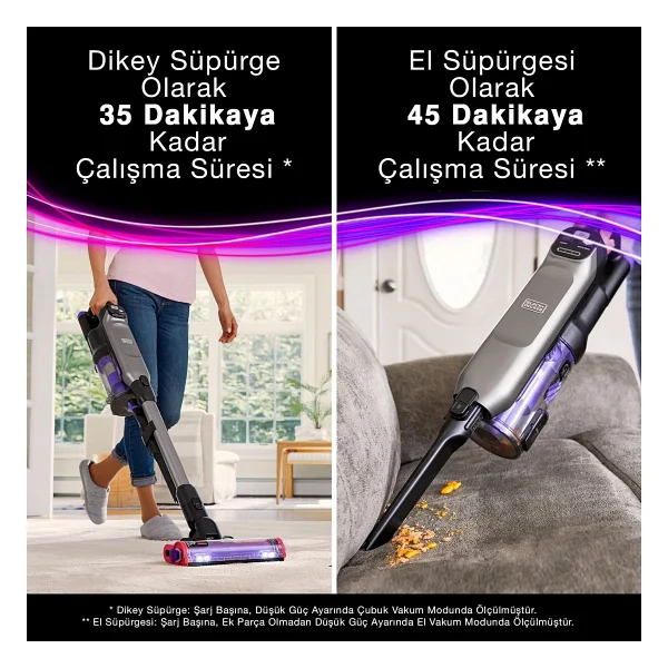 Black+Decker Summit Series BHFEA640WG Şarjlı Dikey Süpürge - Görsel 3
