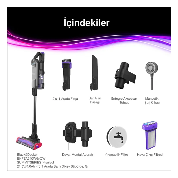 Black+Decker Summit Series BHFEA640WG Şarjlı Dikey Süpürge - Görsel 5