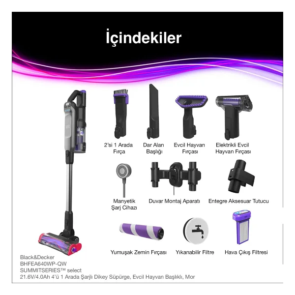 Black+Decker Summit Series BHFEA640WP Pet Şarjlı Dikey Süpürge - Görsel 5