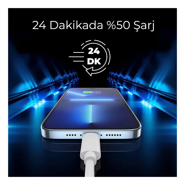 Woyax By Deji 25W Type-C Pd Hızlı Şarj Aleti Seti - Görsel 2