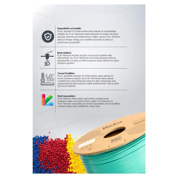 Beta PLA Plus 1.75 mm 1 kg Su Yeşili Filament - Görsel 4
