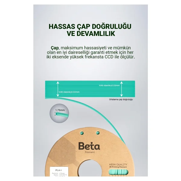 Beta PLA Plus 1.75 mm 1 kg Su Yeşili Filament - Görsel 5