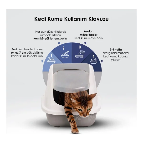 CatPlus Kokusuz 10 lt 2'li Kedi Kumu - Görsel 5