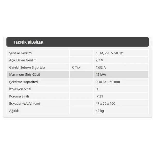 Spot Pro Demiriz 12 Kva Elektronik Akım/zaman Kontrollü Kaporta Çektirme Makinası Seti - Görsel 4