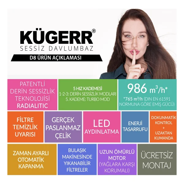Kügerr D8 60 cm Siyah Duvar Tipi Davlumbaz - Görsel 8