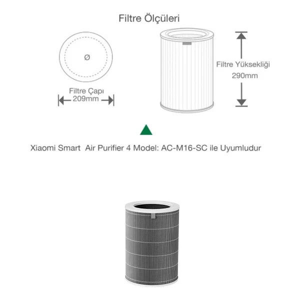 Populer Xiaomi Smart Air Purifier 4 Filtre Uyumlu AC-M16-SC Akıllı Hava Temizleyici Filtre Çipli - Gri - Görsel 2