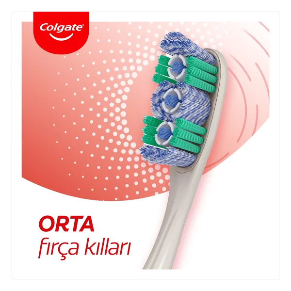 Colgate 360 Optik Beyaz Orta 2'li Diş Fırçası - Görsel 3