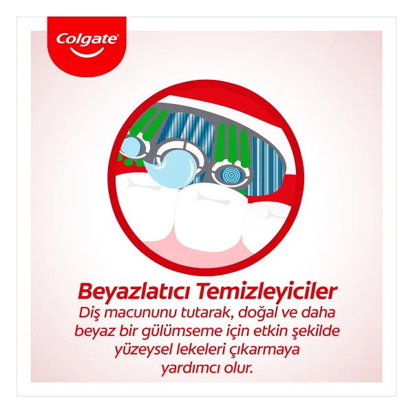 Colgate 360 Optik Beyaz Orta 2'li Diş Fırçası - Görsel 5