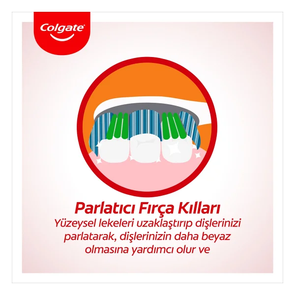 Colgate 360 Optik Beyaz Orta 2'li Diş Fırçası - Görsel 6